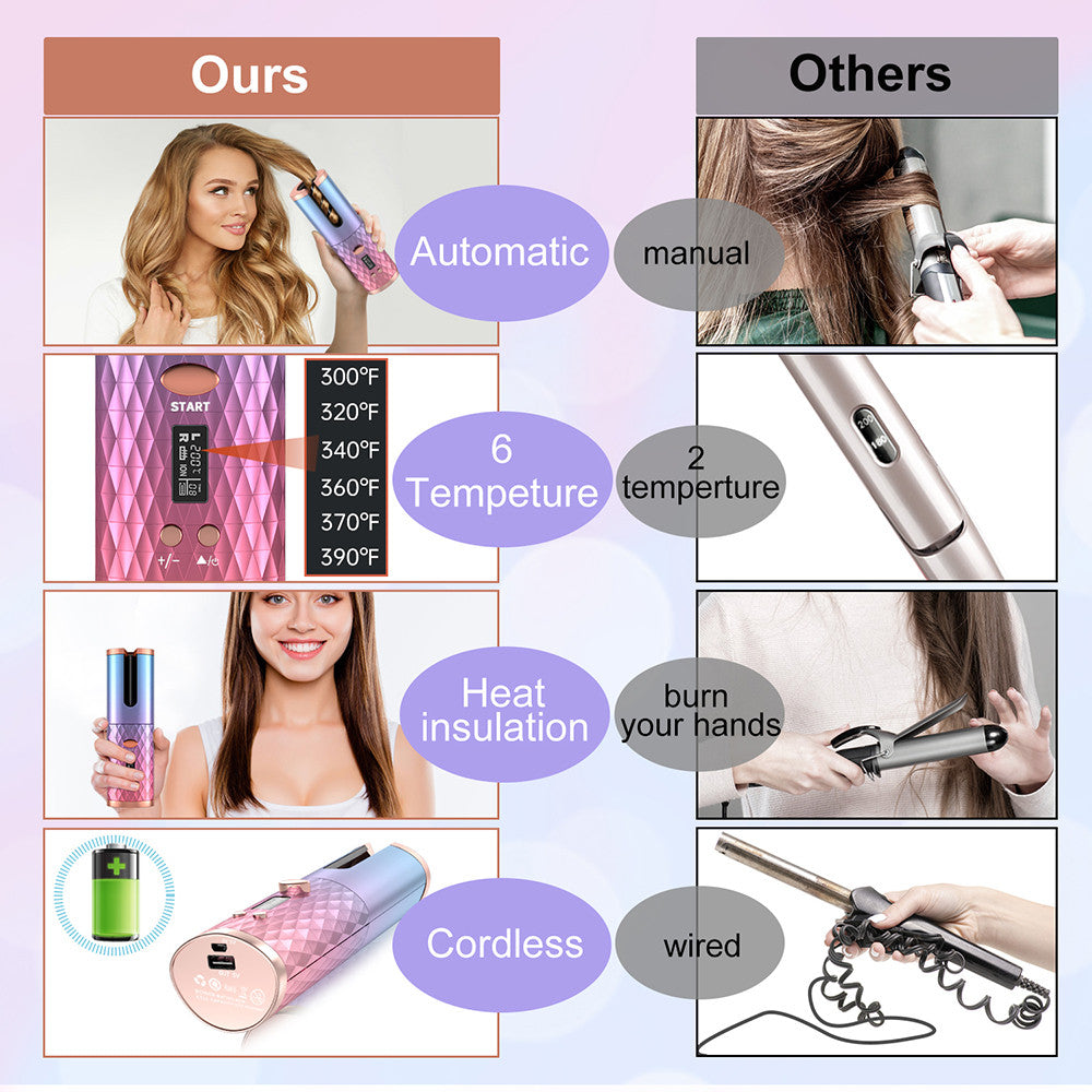 LunaWave™ Hair Curler